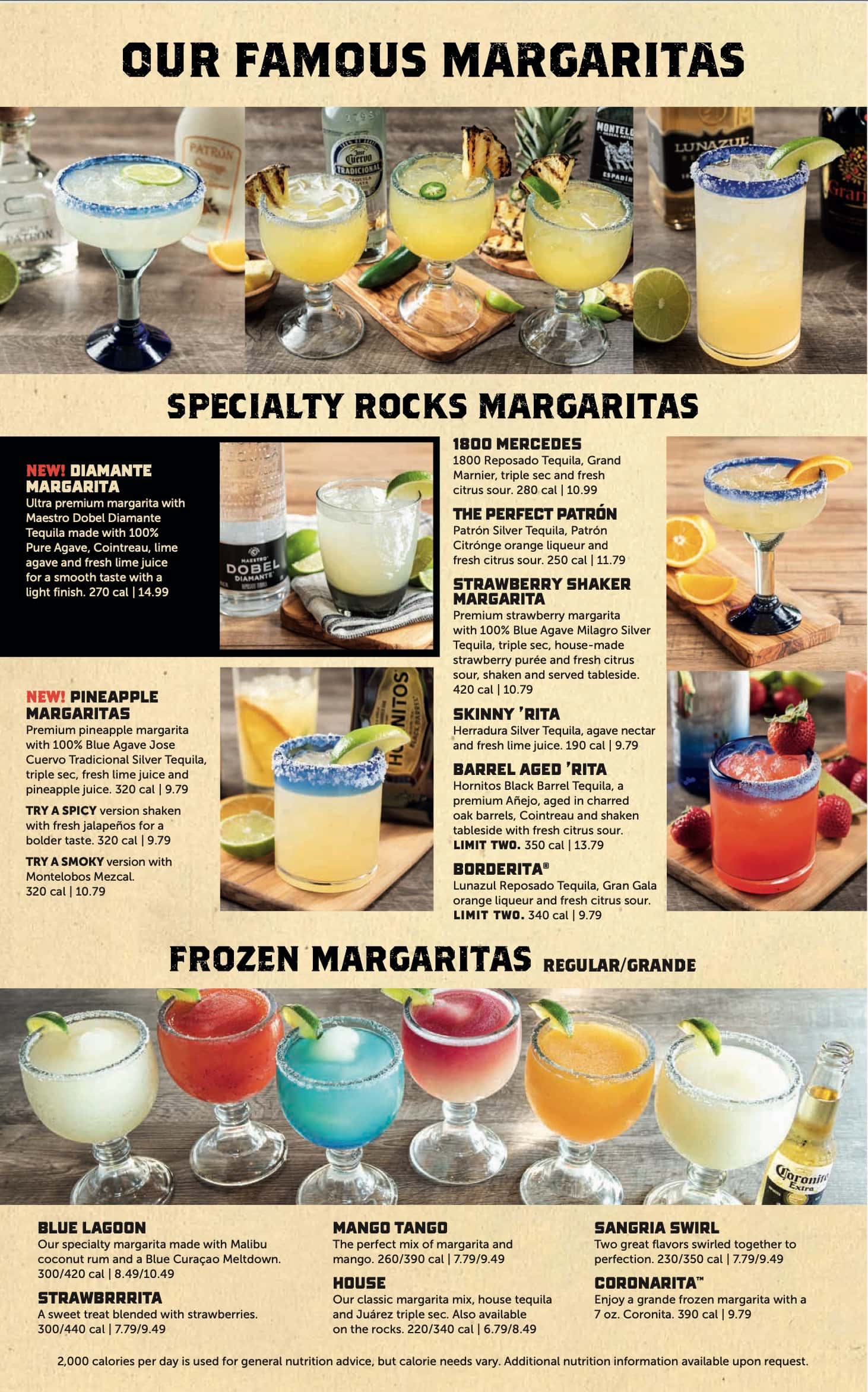 On The Border Mexican Grill Drink Menu