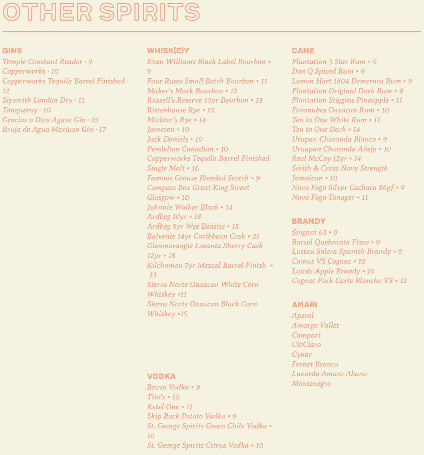 Barrio Mexican Kitchen and Bar Agave Menu
