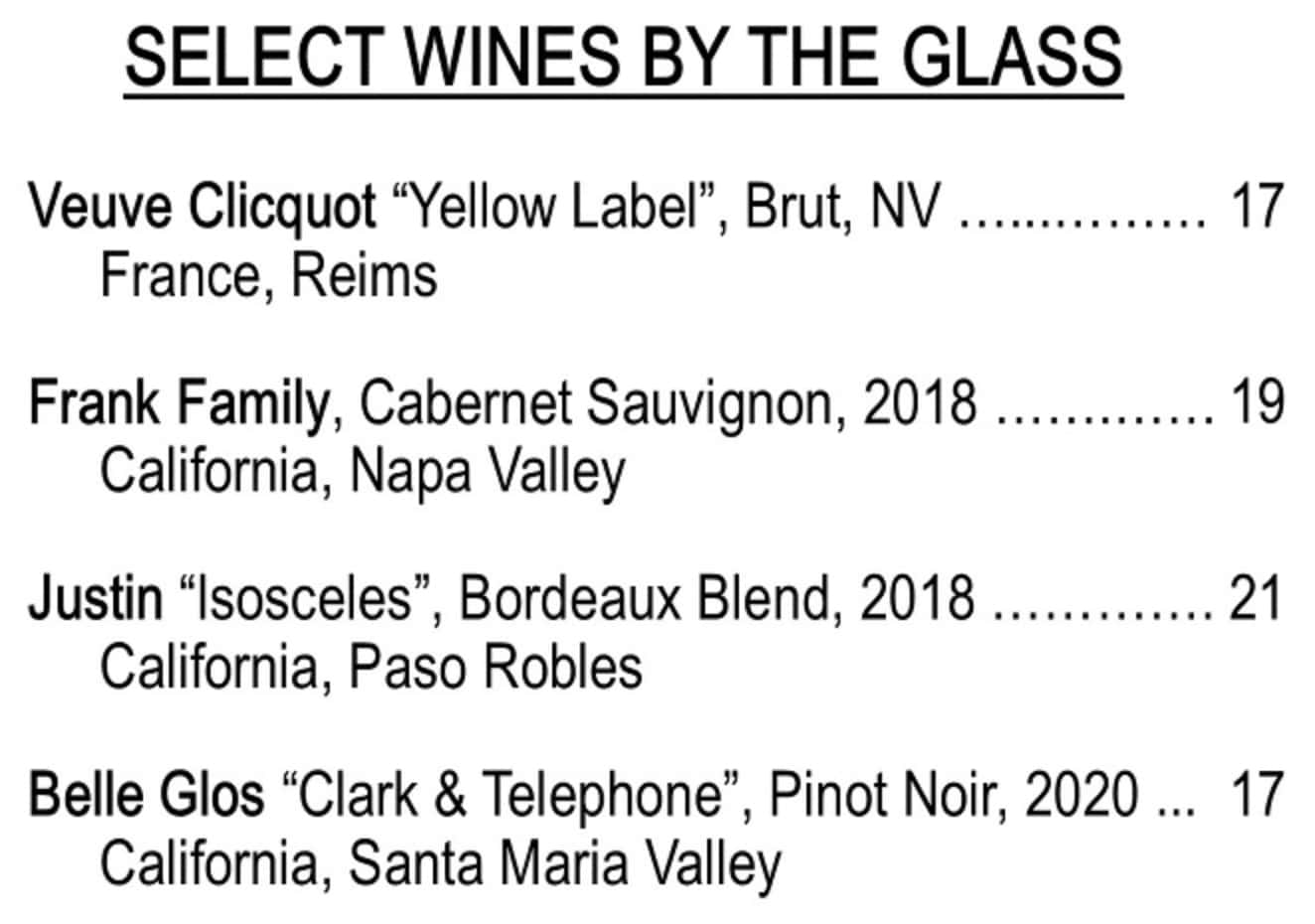 Eleven South Wines By The Glass Menu