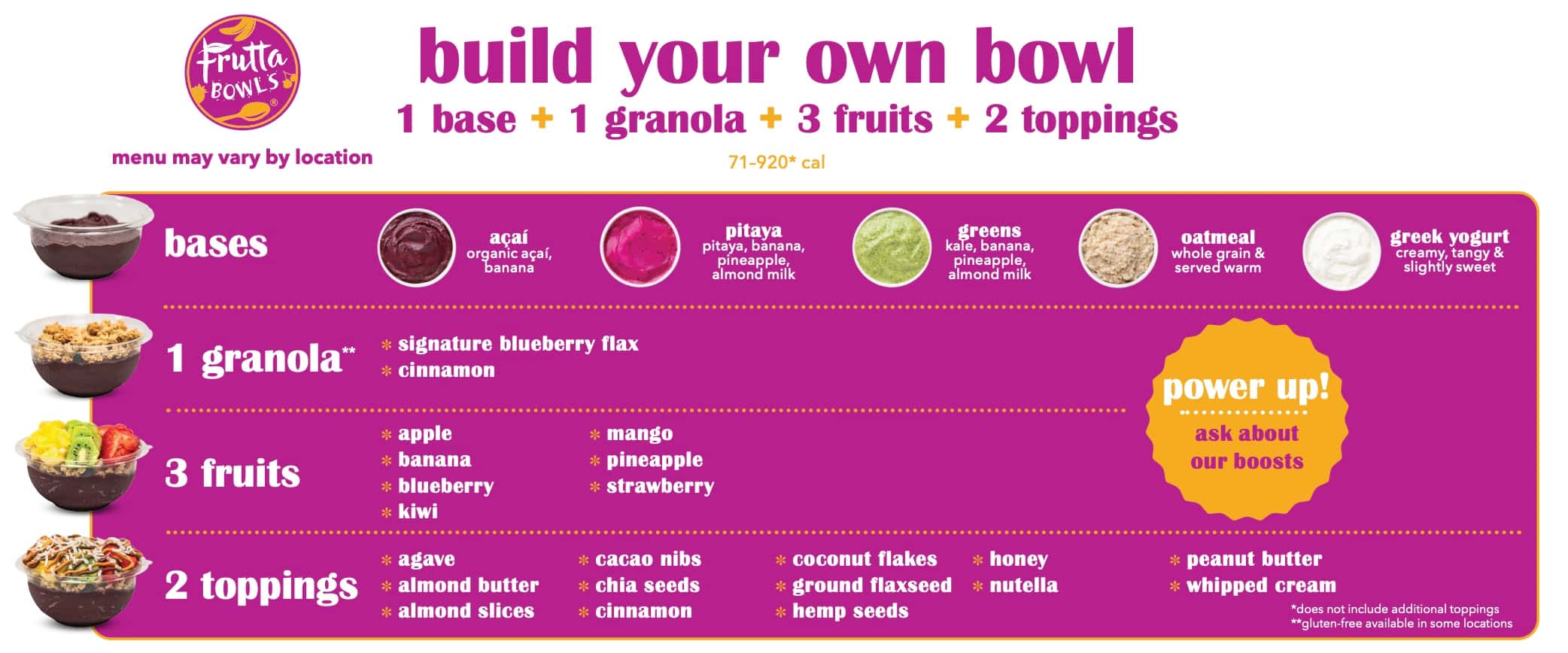 Frutta Bowls Build Your Own Menu